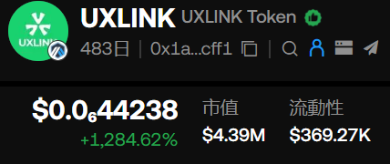 BNB10W's tweet image. 各位朋友！昨天說要再抽 $UXLINK 30人 
中獎者每個人3000萬顆空氣幣 
暴漲了1200%了(獎金的量依然不變）
趕快連結下方 追蹤+愛心+轉發 留地址
10/6 晚上截止(10/7晚上之前發獎勵)