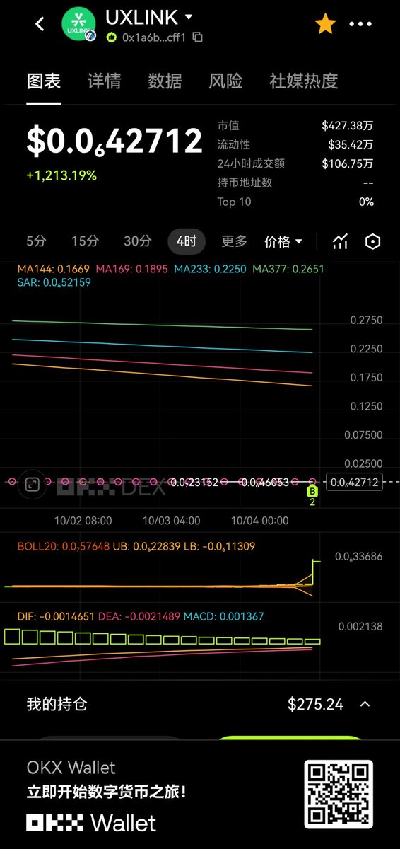 币圈太多的剧本：
不能增发了， 黑客能不能顺便把增发的筹码销毁了！了，然后项目方接手
黑客币!