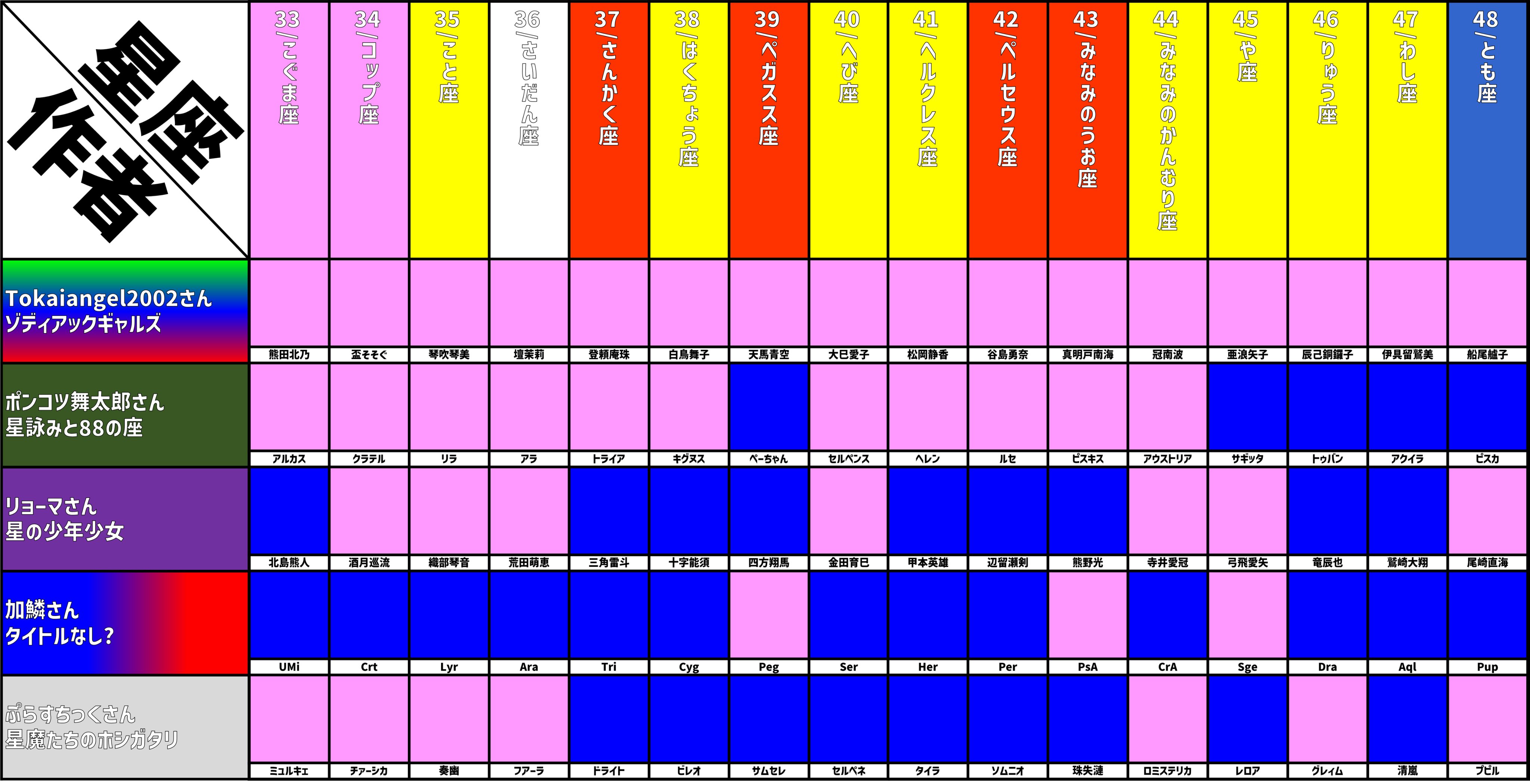 アガサの魂の大釜　2枚　日本語 1枚プロモスタンプ付き CATEGORY Pokemon | Huskita TCG