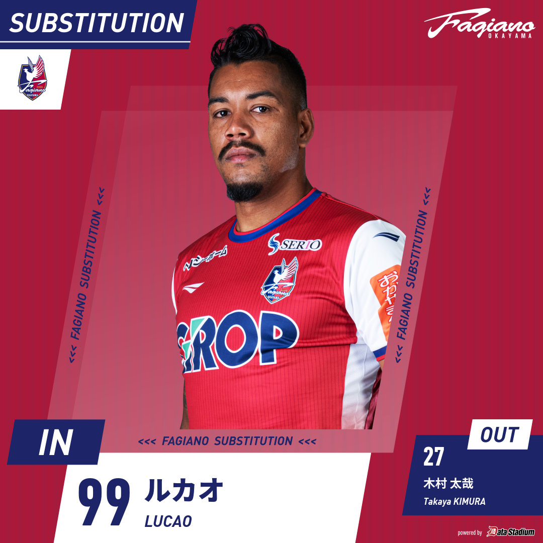 2025 ファジアーノ岡山　オーセンティックユニフォーム 木村太哉 2025 ファジアーノ岡山 オーセンティックユニフォーム 木村太哉 2025