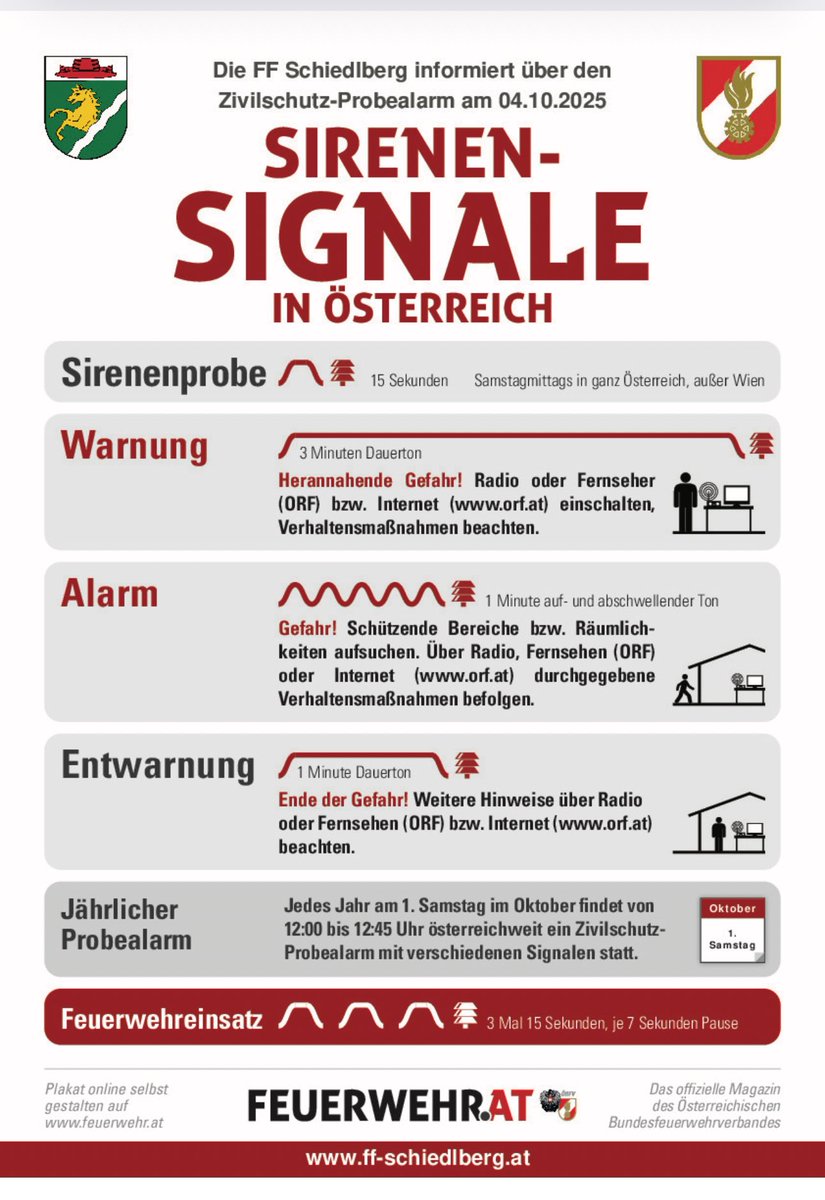ffschiedlberg's tweet image. 🚨 Nicht vergessen! 🚨
Am Samstag, 04.10.2025 findet der bundesweite Zivilschutz-Probealarm statt.
⏰ Zwischen 12:00 und 13:00 Uhr werden die Sirenen getestet 🔊 sowie AT-Alert-Warnungen 📲 ausgesendet.

#Zivilschutz #Probealarm #FFSchiedlberg #Sicherheit #Info #ATAlert