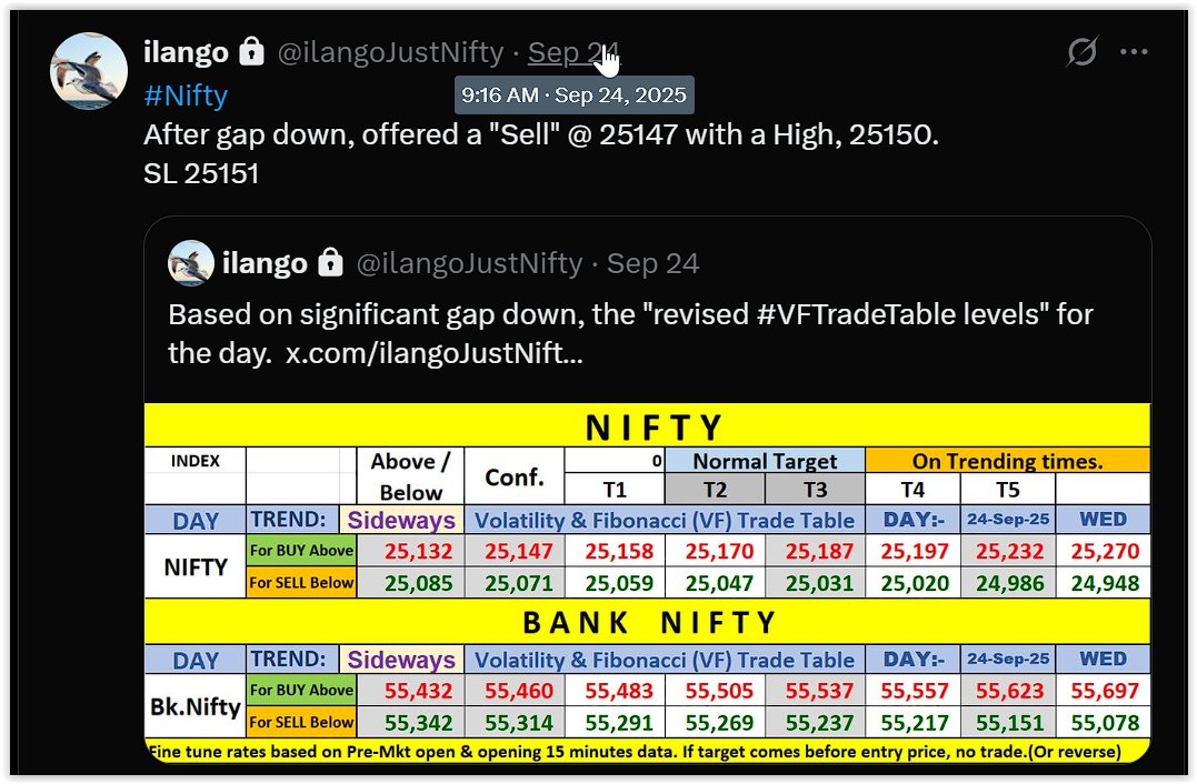JustNifty's tweet photo. Guidance to "How to use #VFTradeTable during #downtrend?" is shared and alerted in a timely manner.
When we say "LRHR" trade(Low Risk High Reward), the "LR" is sometimes sooo negligible! https://t.co/pvwdlUVcZA