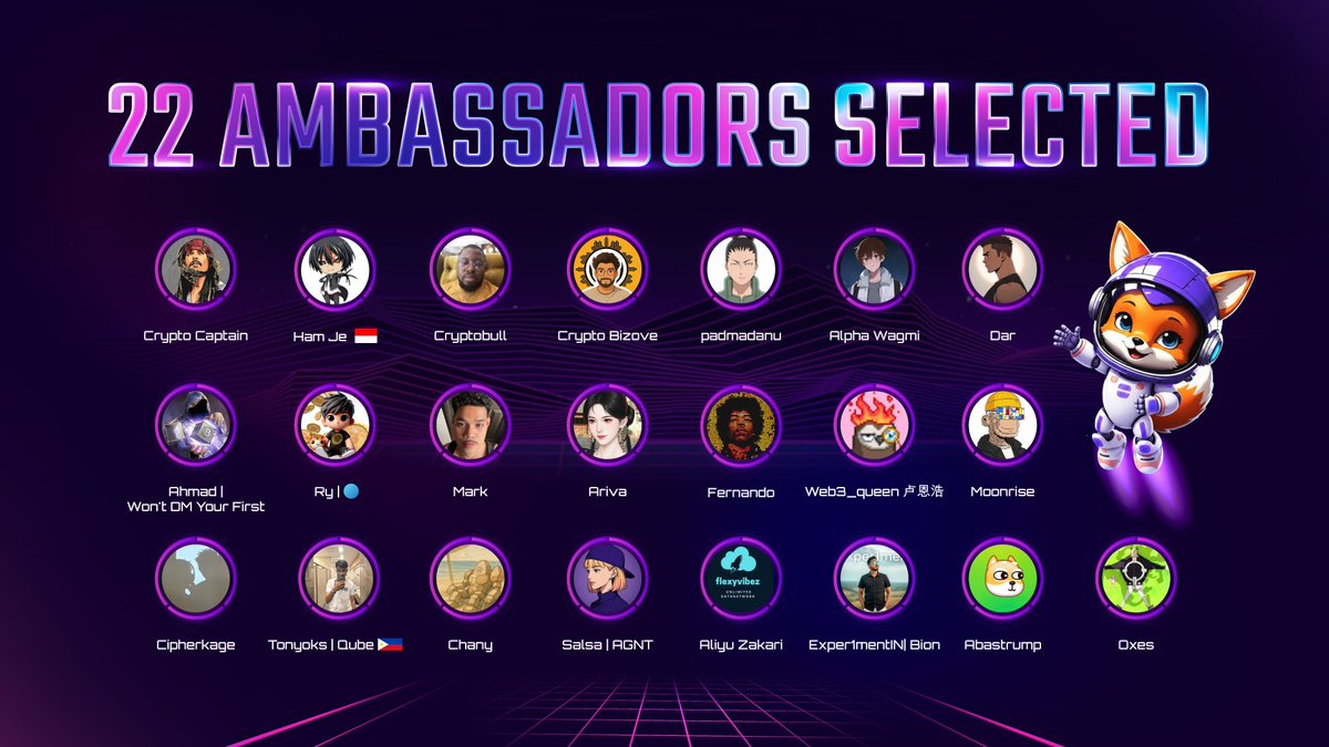 BizoveCrypto's tweet image. 🚀 Thrilled to be selected as a KOL Ambassador for @SVerse_Global
Looking forward to supporting the community and contributing to the project’s growth.
#SVerse #Ambassador #Web3