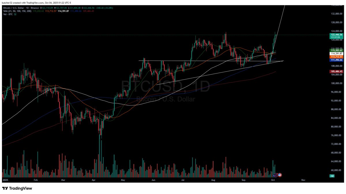 Motionless44637's tweet image. 