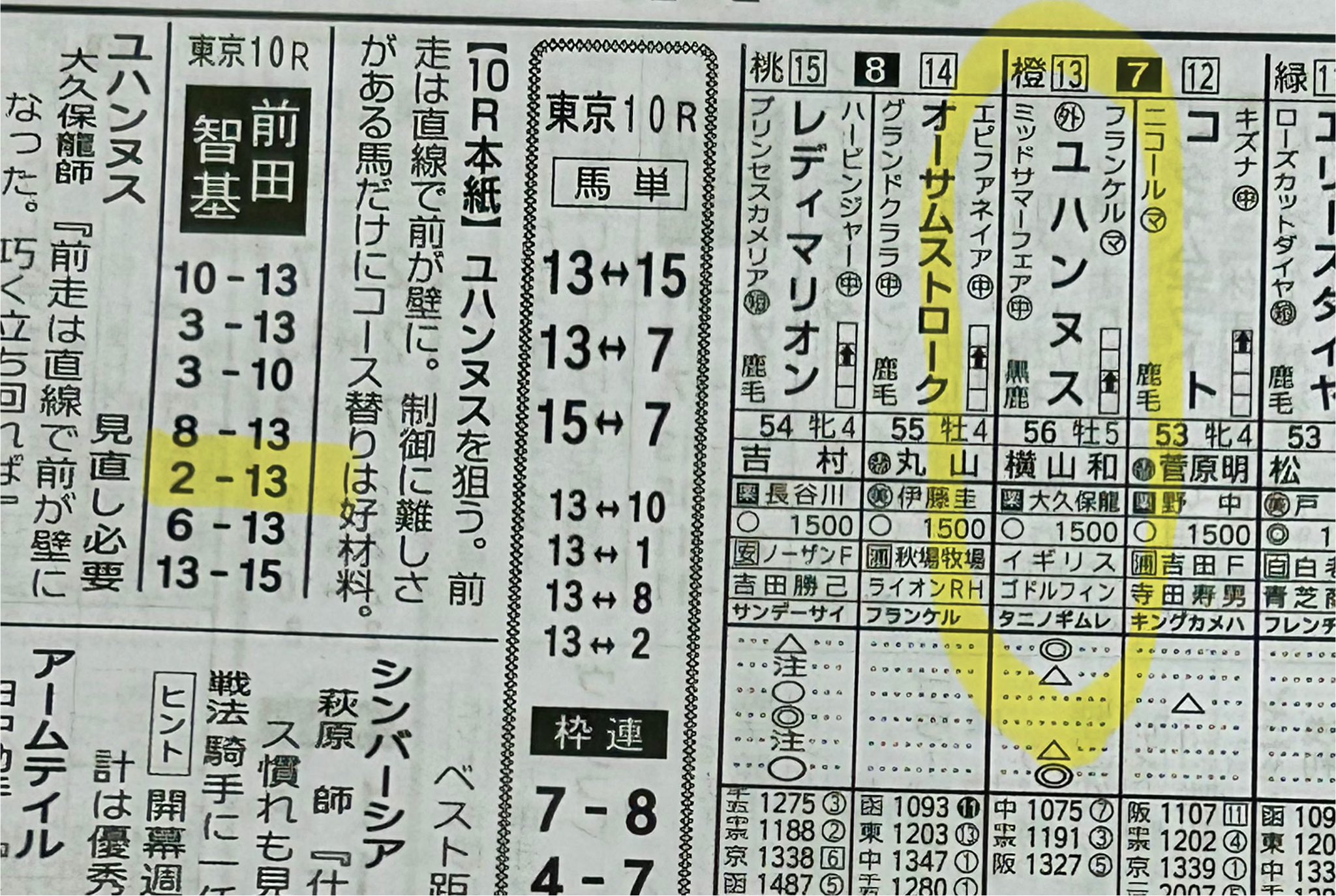 ケイユウ