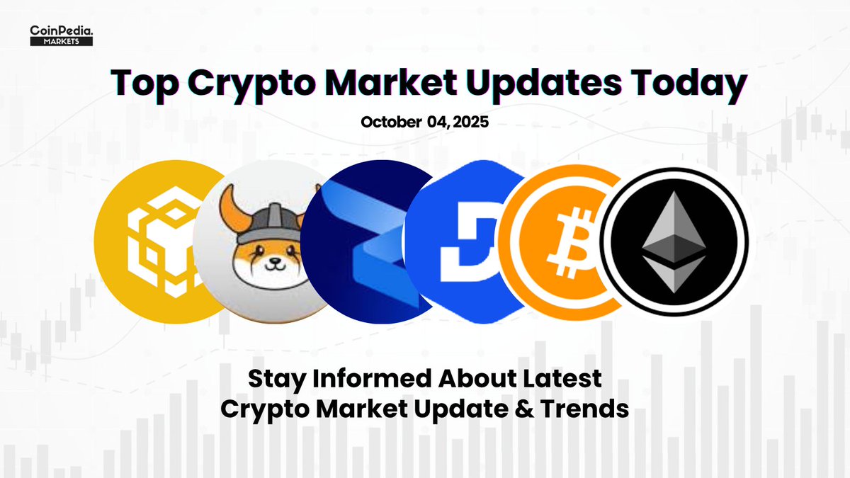 MarketCoinpedia's tweet photo. Today’s Top #CryptoMarket Updates on #CoinpediaMarkets 🔥

1⃣ #Bitcoin ( $BTC ) trades at $122,574.80 ( +2.16% 24H | +11.78% 7D) with a market cap of $2.44T.
🔹 Key levels: Resistance $124K, support $119K.
🔹 ETF flows: #BTCETF added $985M on Oct 3 — the biggest daily inflow of the week — pushing cumulative inflows to $60.05B.

2⃣ #Ethereum ( $ETH ) holds at $4,509.94 (+12.21% 7D) with a market cap of $544.36B and 24H volume $46.15B.
🔹 ETF flows: U.S. spot #ETHETF posted the largest weekly inflow since September, bringing in $1.30B and lifting total assets to $30.57B.

3⃣ #BNB ( $BNB ) broke its all-time high again for the second straight day, hitting $1,190.35 today (prev. ATH set yesterday).
🔹 Price range 24H: Low $1,085.60 – High $1,190.35.

4⃣ Top sectors by social buzz (1D) according to Mindshare Data:
🥇 #CeFi —  +24.87% 
🥈 #DeFi — +4.25%
🥉 #Meme — +3.16%

5⃣ #RWA (Real-World Assets): Tokenized market cap hit $2.62B (+30% in 30D) while 30-day trading volume climbed +20% to $333M.

6⃣ #NFTCommunity Markets: 24H sales volume surged to $12.49M (+640%) while total sales dropped to 228,737 (-40.8%) — fewer trades but higher average sale value.

7⃣ #MemeCoin : Sector market cap stands at $74.02B (+13.1% 30D) with volume exploding +73.4% to $9.76B.

8⃣ $FLOKI is today’s top gainer — up 31.60% in 24H, and 36.88% (7D) at $0.0001135.

Key Market Highlights 📊

🔸 Global crypto market cap: $4.19T (+1.66%)
🔸 Fear & Greed Index: 59 (Neutral → leaning Greed)
🔸 Altcoin Season Index: 65/100 (altcoin-dominant)
🔸 Average Crypto RSI: 56.4 (slightly overbought)

👉 Track live prices & ETF flows: https://t.co/RLC13CIs50