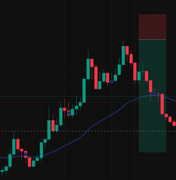 saadcryptob tweet picture