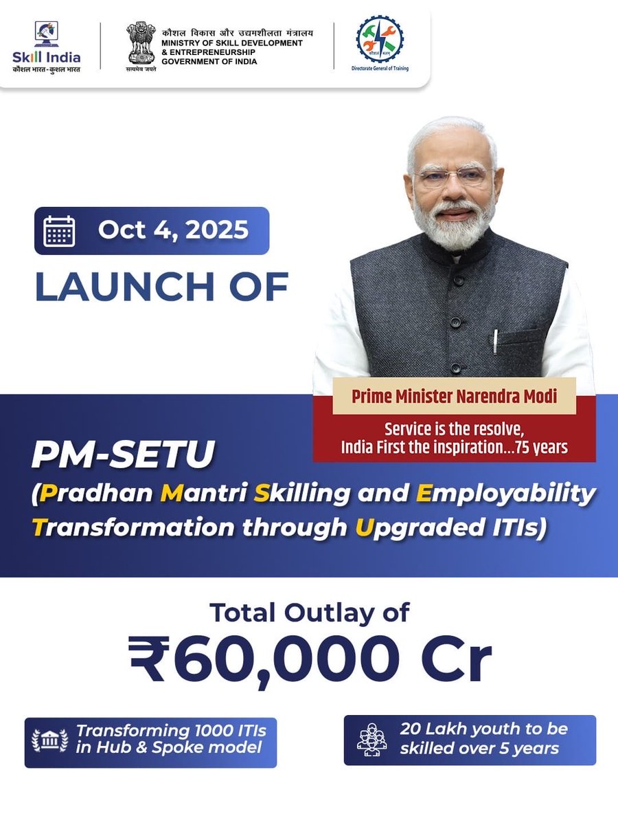 60,000 करोड़ रुपये की #PM_SETU योजना भारत के युवाओं के सपनों को पंख देने जा रही है।
अब ITI सिर्फ पढ़ाई का केंद्र नहीं, बल्कि रोजगार, नवाचार और आत्मनिर्भरता का सशक्त हब बनेगा। 🚀