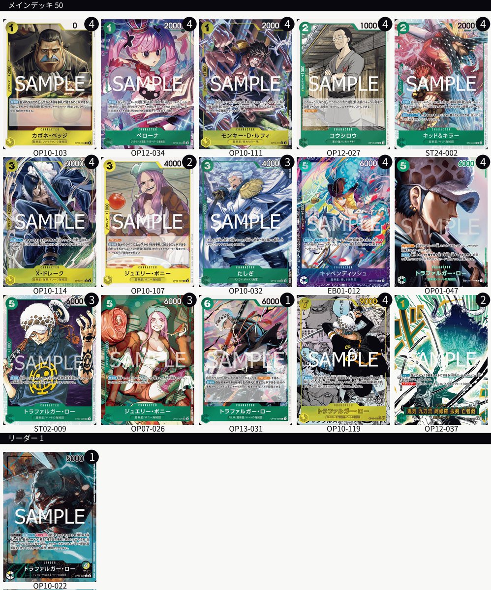 sakurayugioh's tweet photo. フラグシップ
使用黄緑ロー
1.黄カタクリ◯
2，赤青エース◯
3，黒イム◯
4.緑ゾロ◯
緑ゾロは本来負けてましたが相手の方のレシピ不備で繰り上げお情け優勝でした
まぁエースとイムは概ねやれるけどやっぱりゾロきつい（泣）
まぁお情けだけどフラシ初優勝 https://t.co/cNNgpmhhGP
