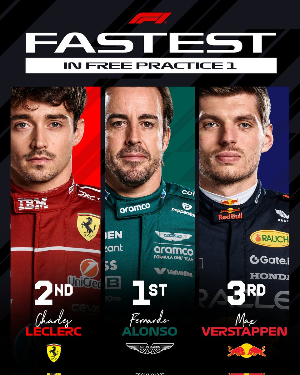 ¿Y si...? #SingaporeGP 🏎️