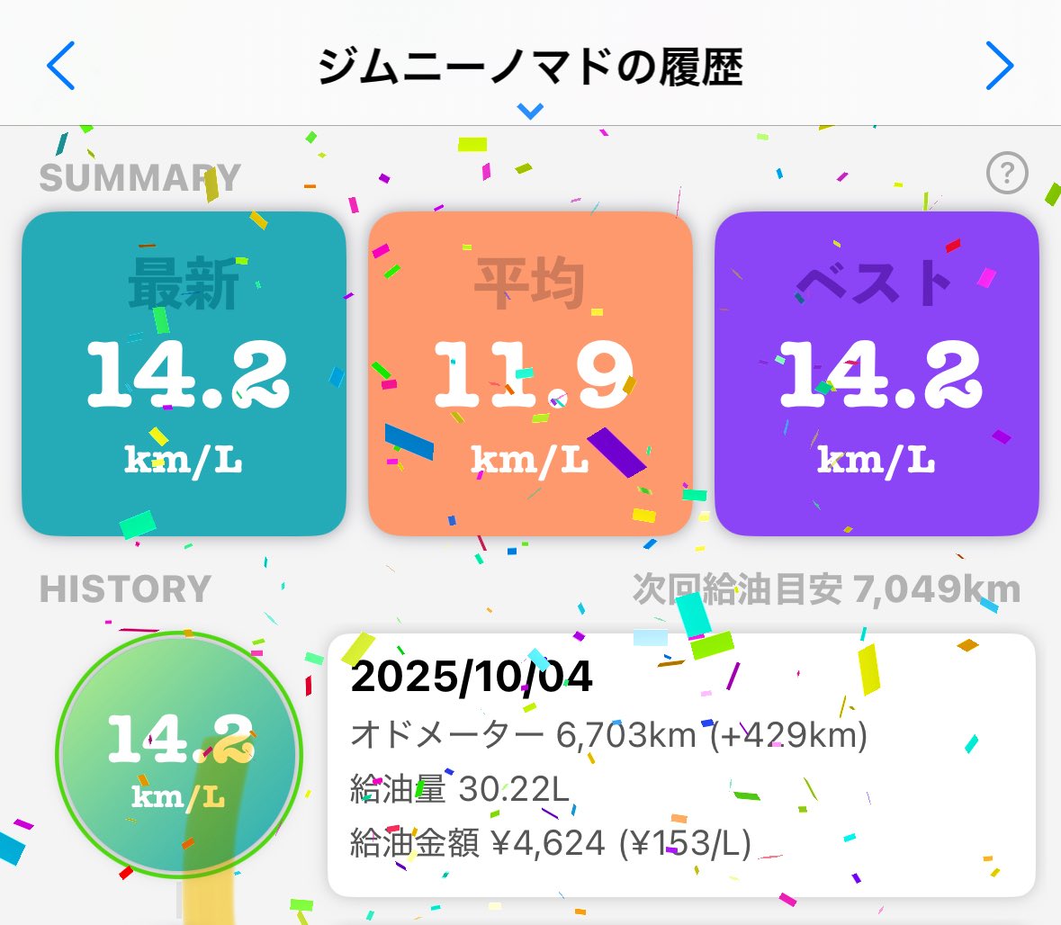 3BA_JC74W's tweet photo. 燃費記録更新しました！
#ジムニーノマド https://t.co/6v5CehYH1l