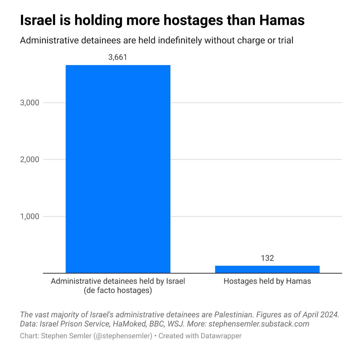 FKJTFT's tweet image. nice try ziotard