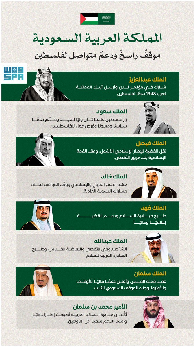 فهده بنت فهد ال سعود tweet media