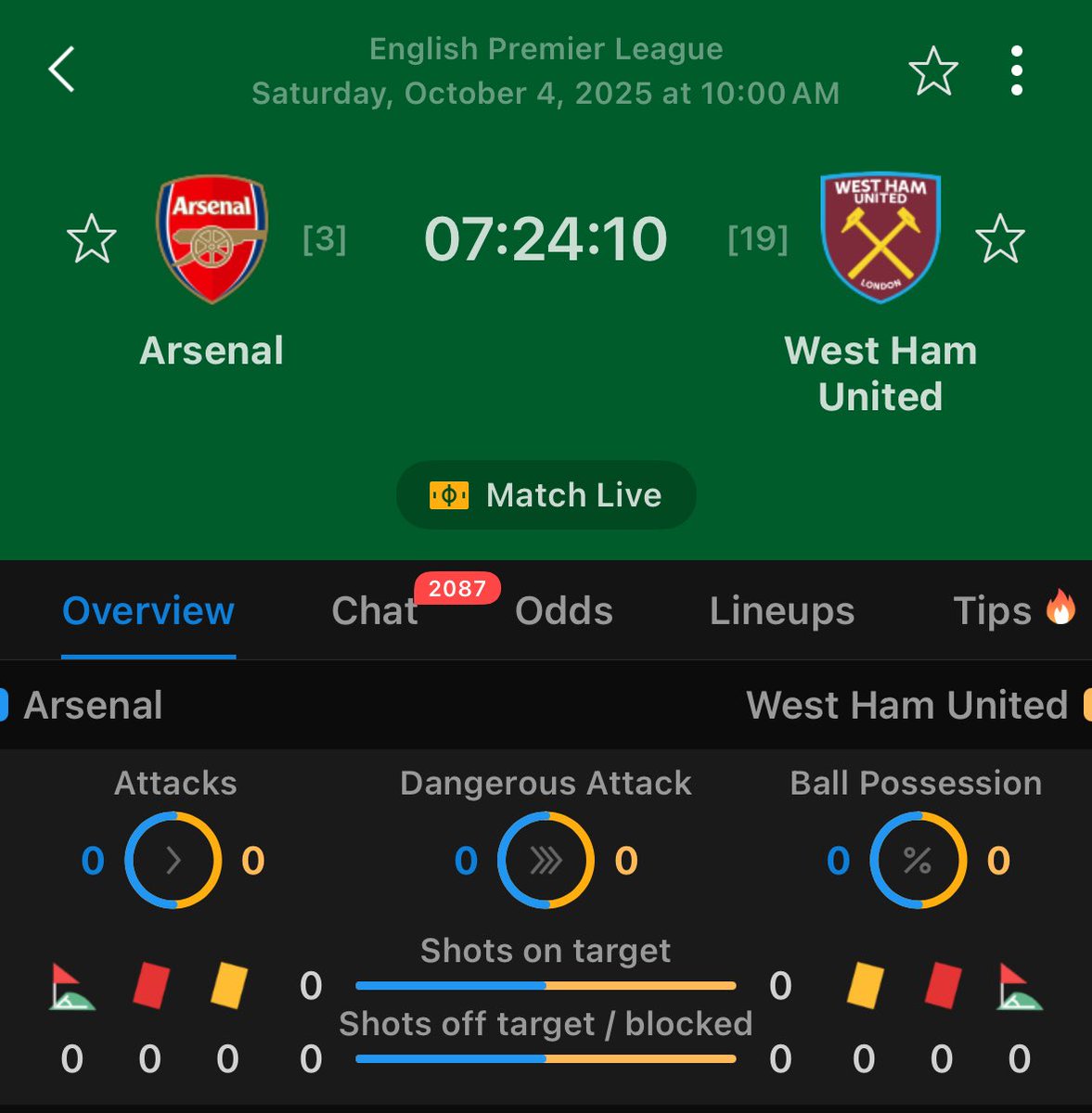 eazi_white1's tweet image. Predict d correct scores for this match 🏆

10 random correct predictions will be credited for dinner 📶