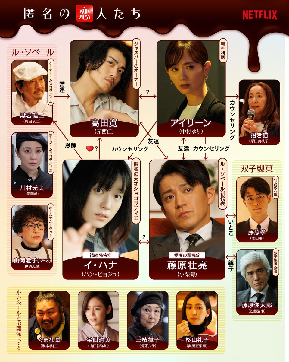 ハン・ヒョジュ＆小栗旬ら出演のNetflix「匿名の恋人たち」新規カット