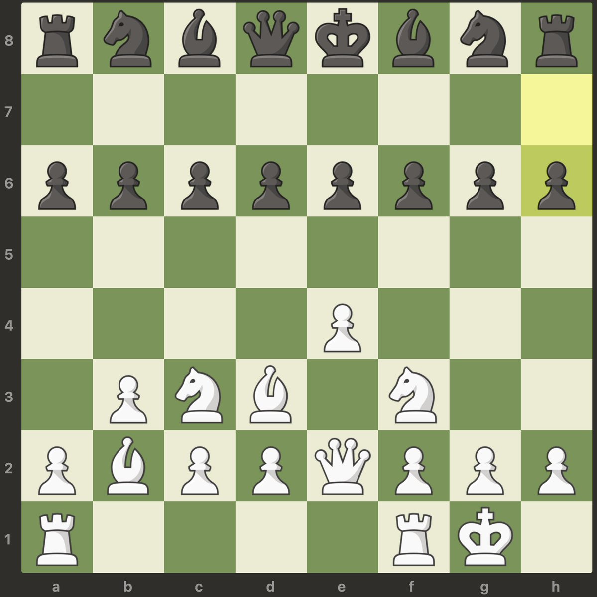ChessVonDoom's tweet image. Sigh 🤣