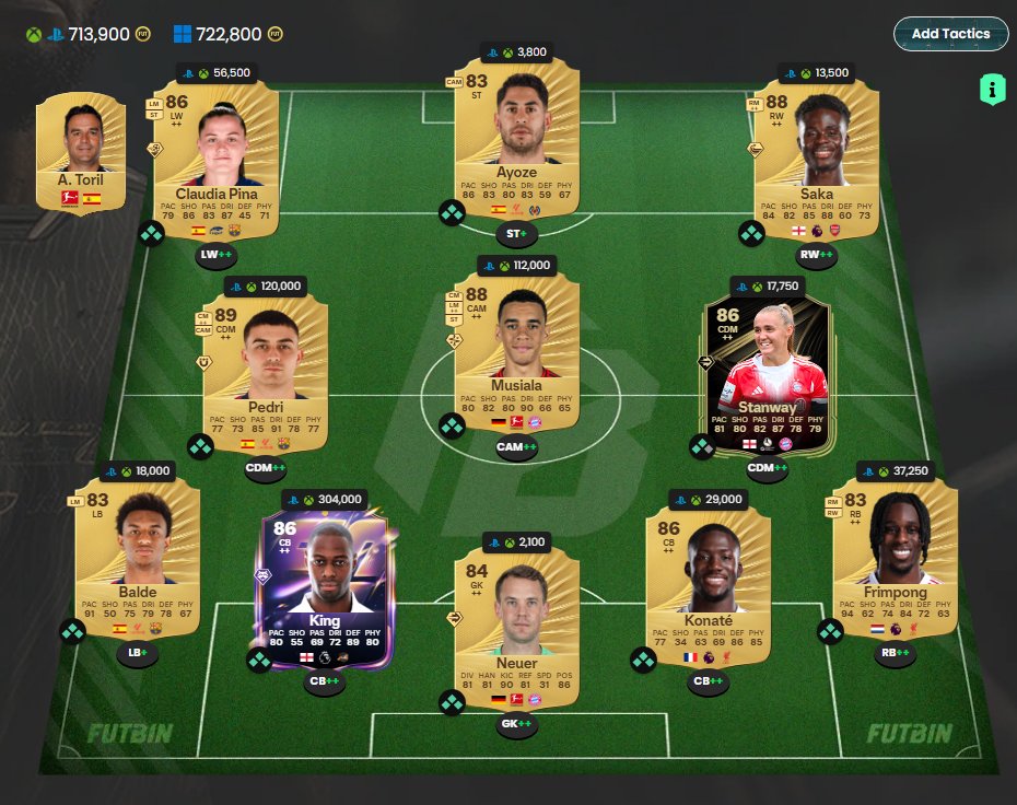 cronikz_'s tweet photo. @DonkTrading Ayoze is 85 with Coverstar Evo. https://t.co/AJoOrWNl6n
