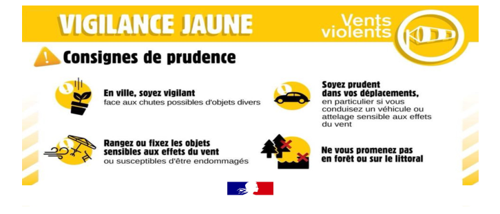 cezocsud's tweet image. Communiqué zonal routier - CRZ Sud - vigilance jaune à surveiller pour vent fort sur le département du Var :