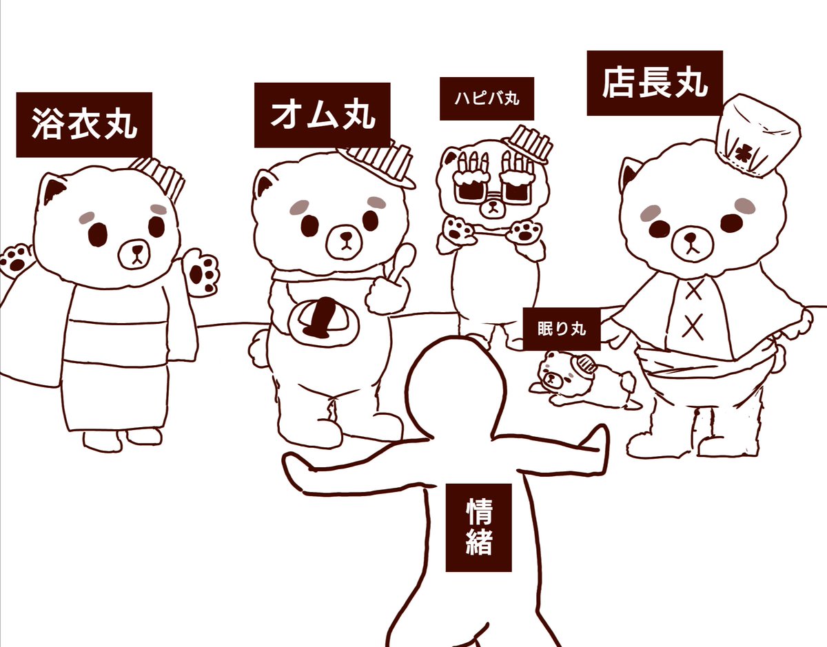 もぐもぐポンポン様 kuroneko on X