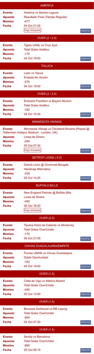 PARLAY FIN DE SEMANA (+4000)

🚨 Regalaré $2,500 entre los ❤️🔄 si se Gana 🚨

$2,470 ——> $102,500

Fútbol y NFL, Vamos con Todo 🐼💣

¿Quien la caga? 👀