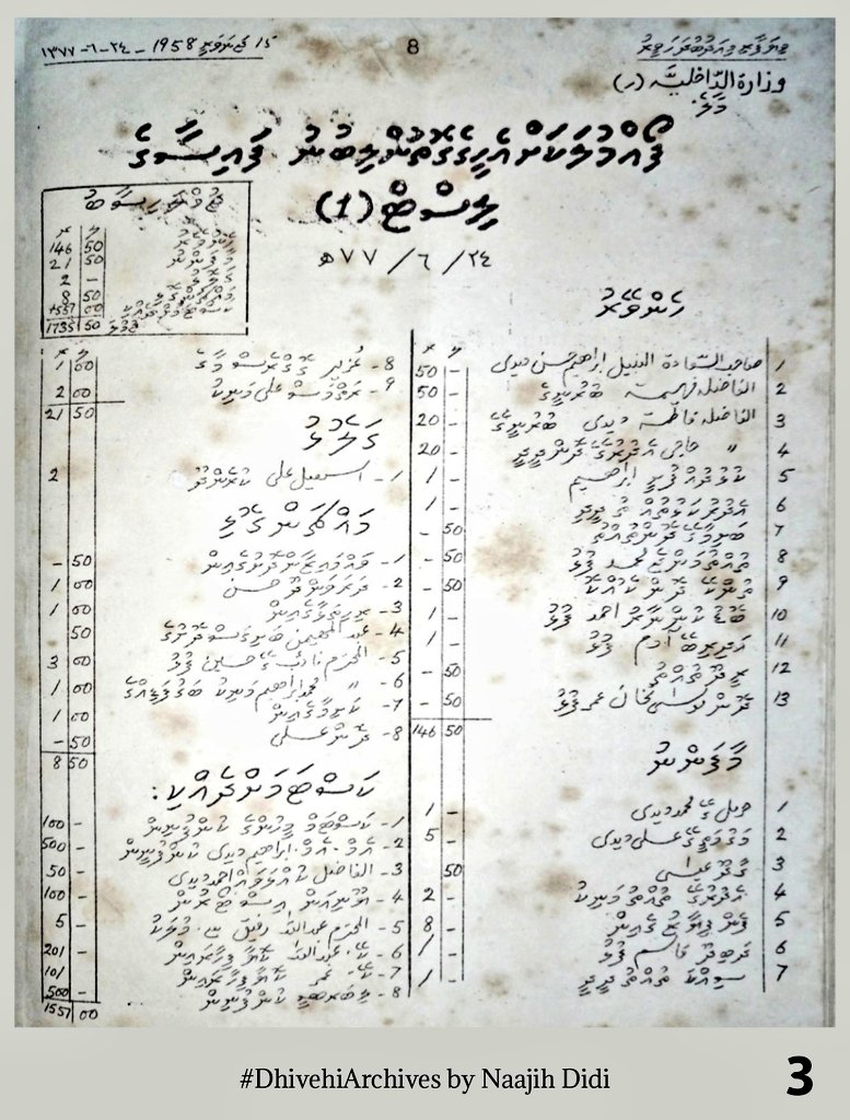 Dhivehi Archives by Naajih Didi tweet media