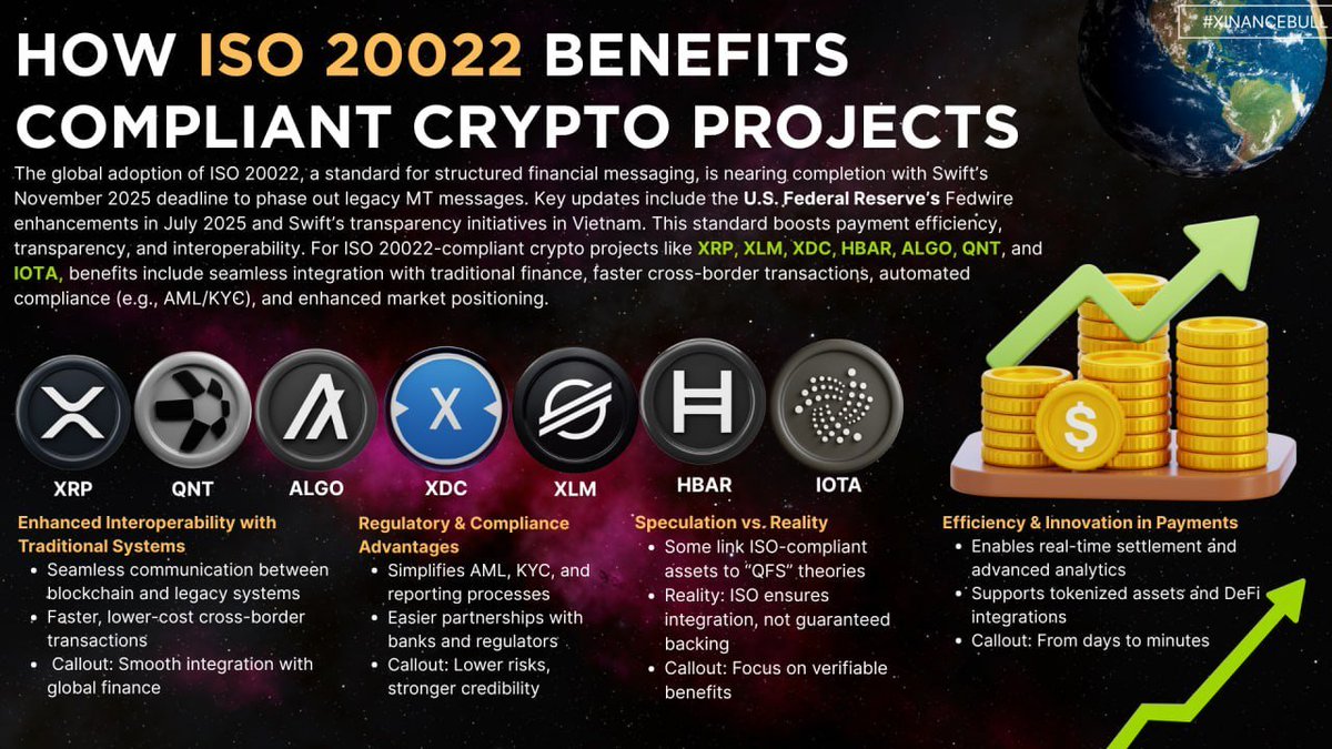 Thrive Financial and TLNAssistant Exchange is High Standards focused on  Dependable service..xto