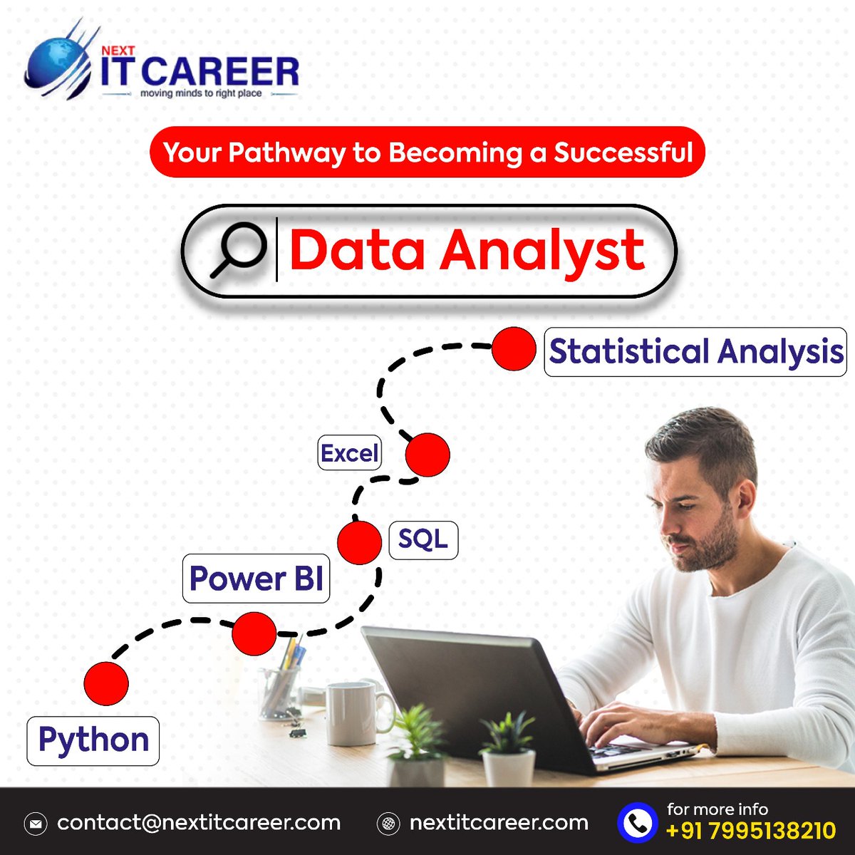 NextITCareerr's tweet image. 📊 Your Journey to Becoming a Successful Data Analyst Starts Here!

💻 Enroll today and take the first step towards your data-driven future!

📞 Call: +91 7995138210
🌐 Visit: nextitcareer.com
📧 contact@nextitcareer.com

#DataAnalyst #NextITCareer #DataAnalyticsTraining
