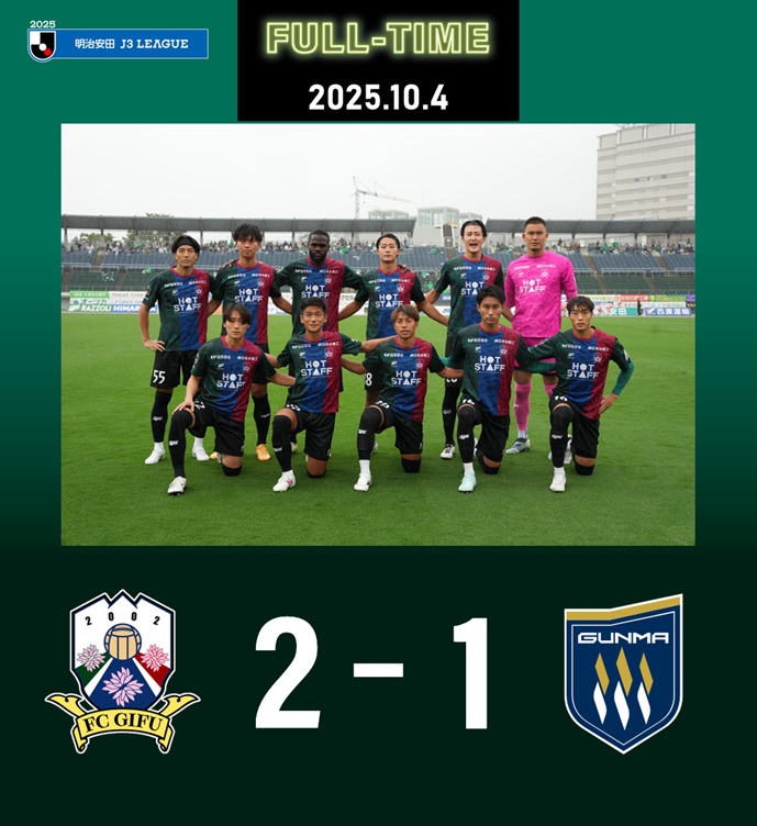 fcgifuDREAM's tweet photo. 【J3リーグ第30節】
🆚ザスパ群馬
⚽️試合終了
🔢岐阜 2 - 1 群馬

逆転勝利で勝点3を掴み取りました😆🔥
本日の勝利で6連勝へと記録を更新💪 雨の降る中、最後まで熱い応援をありがとうございました！

#fcgifu #FC岐阜【広報】 https://t.co/ZZNSN1hbjA