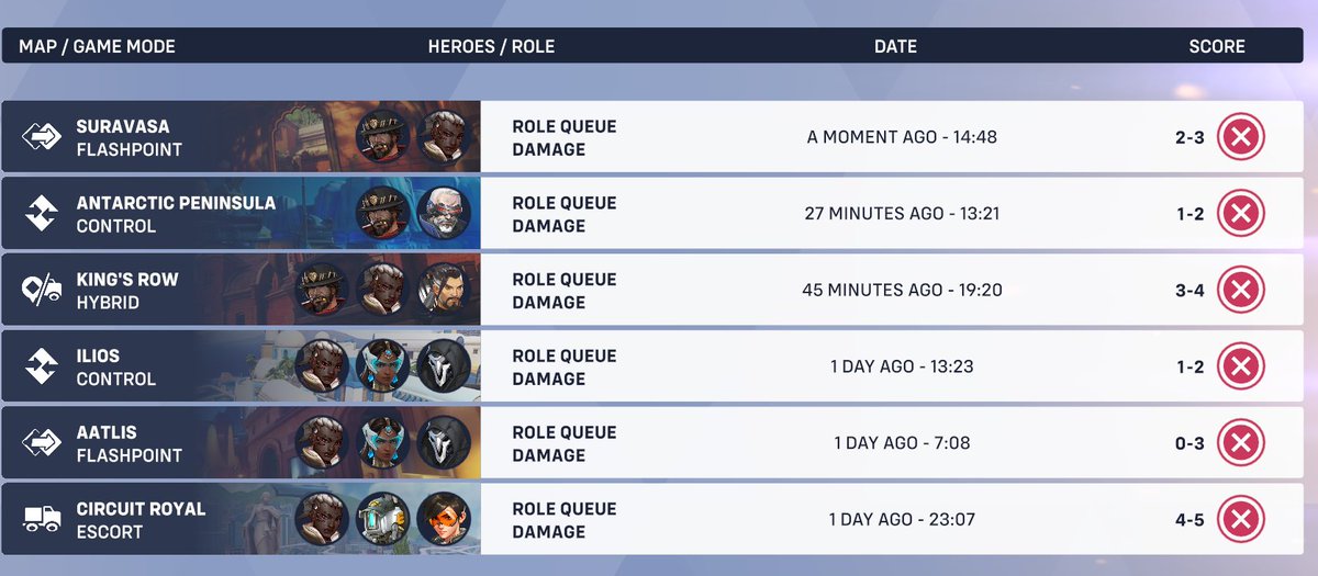 "Just hop off after 3 losses in a row, next games will be better"