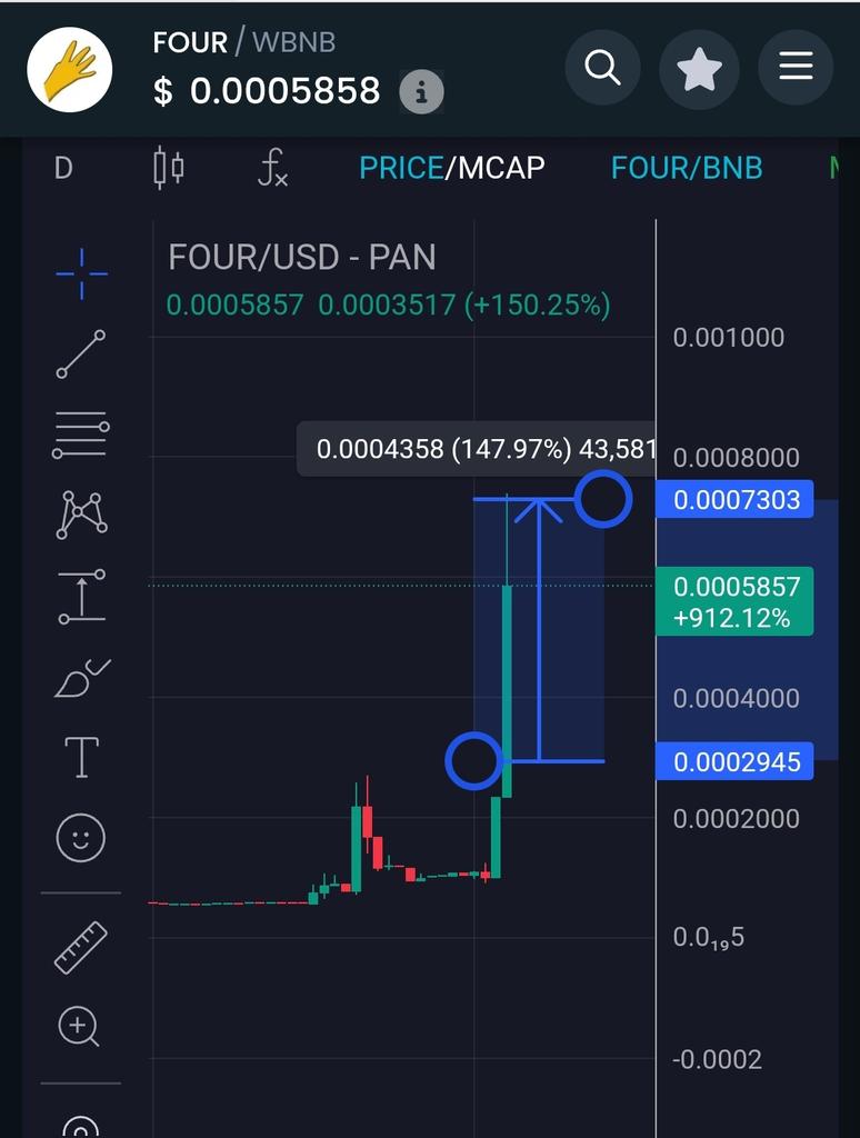 Claire❤️Crypto.eth tweet media