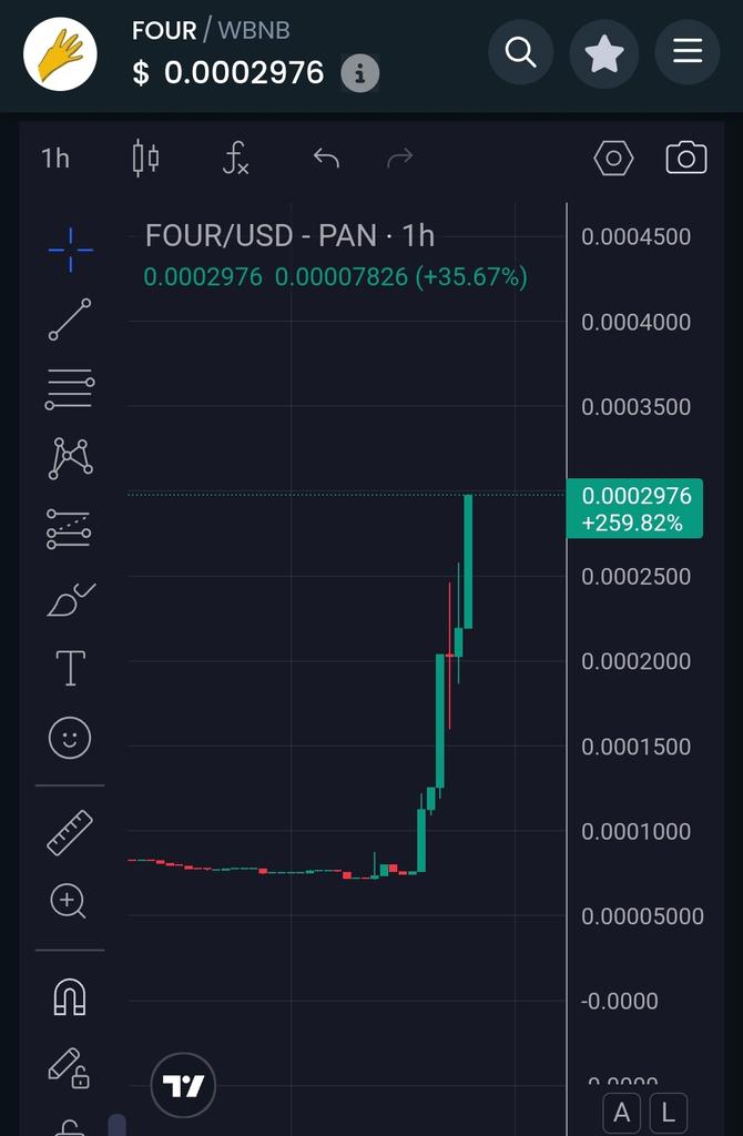 Claire❤️Crypto.eth tweet media