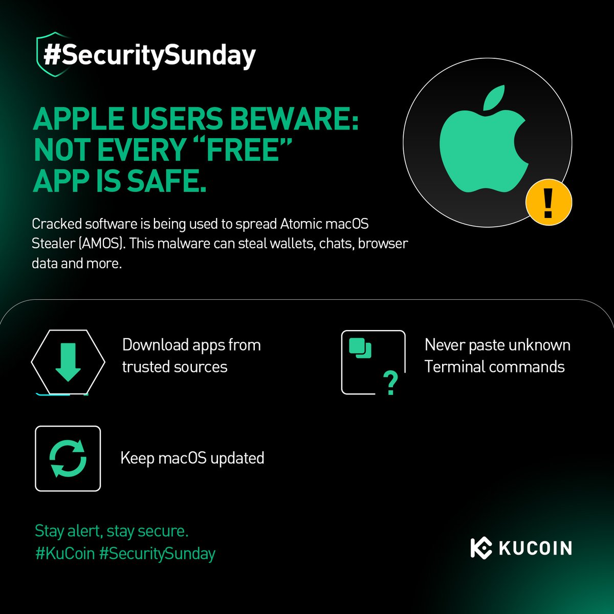 Crypto News & Insights | Bitcoin News | KuCoin