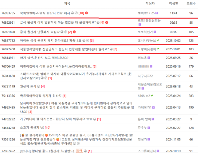 역시 엄마들이 뭉치기 시작하면 

나같은 멍충이 왈왈대는것 보다 파워는 훨 쎄다.

원산지 표기 변경 법안 나오자마자 엄마들 총궐기 하는구만.

짜란다 짜란다 짜란다.

엄마들 파워가 진짜다.

나같은 놈은 그냥 부러워 할뿐 ㅋ 화이팅!!