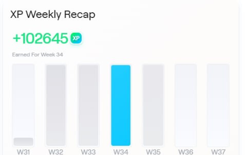 💸Abstract XP 파밍에 현재까지 쓴 비용

일단 파밍을 제대로 시작한 지는 겨우 3주 차? 정도인 늅늅이긴한데
현재 본계 기준으로 얼마 정도 썼는지와 앞으로는 어떻게 할지 고민하는 나를 위해 슥 대강 적어보는 글
—————————————————————————
아마도 기억나는 대로 이때까지 앱스에 쓴 돈?

1.