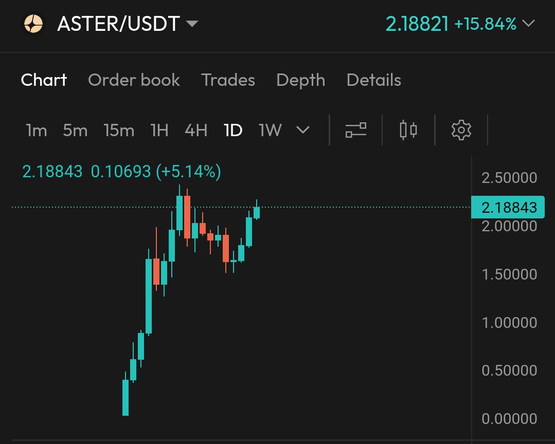 Crypto King👑💎 tweet media