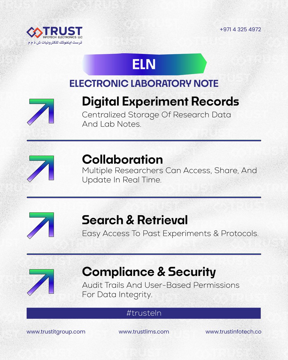 TrustInfotech's tweet image. Boost research efficiency with Trust ELN – a secure digital lab notebook for data storage, real-time collaboration, smart search & full compliance. 🌐 Innovate faster with a digital-first approach! 
trustitgroup.com
#automation #TrustELN #LabSoftware