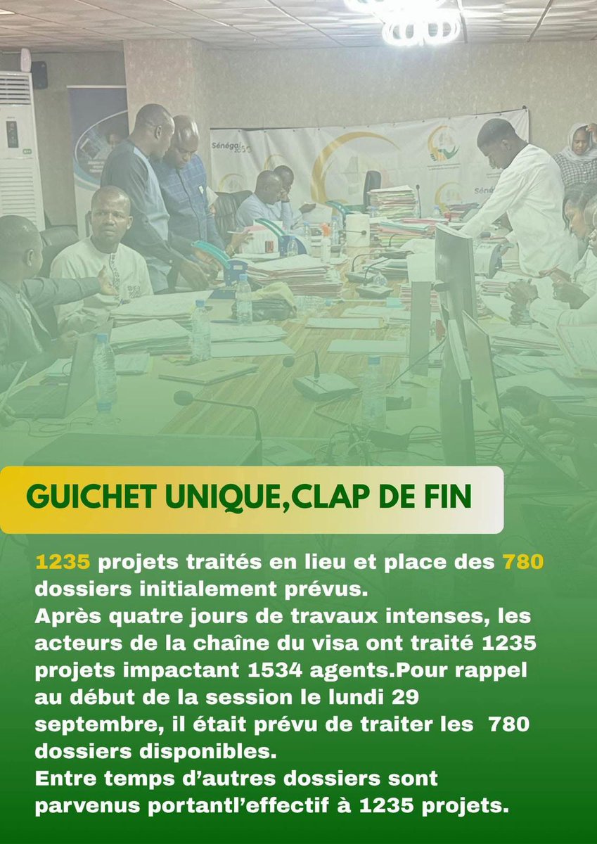 ardosow55's tweet photo. *📌Clap de fin pour le guichet unique !*

780 dossiers prévus
1235 projets traités
1534 agents impactés

Un bilan qui dépasse toutes les attentes en seulement 4 jours !

#GuichetUnique #Résultats #ServicePublic https://t.co/F0WLChLBN1