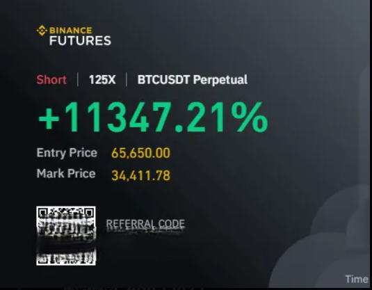 MarketOracleX's tweet photo. They tell you money is only made in a bull market.

That is a convenient lie told to the herd.

True sight means seeing opportunity in both light and shadow. While others panicked, the Oracle saw the path down. The result? Over +11,000% on this $BTC short.

$BTC $ETH $XRP https://t.co/DJvwePS4Y8