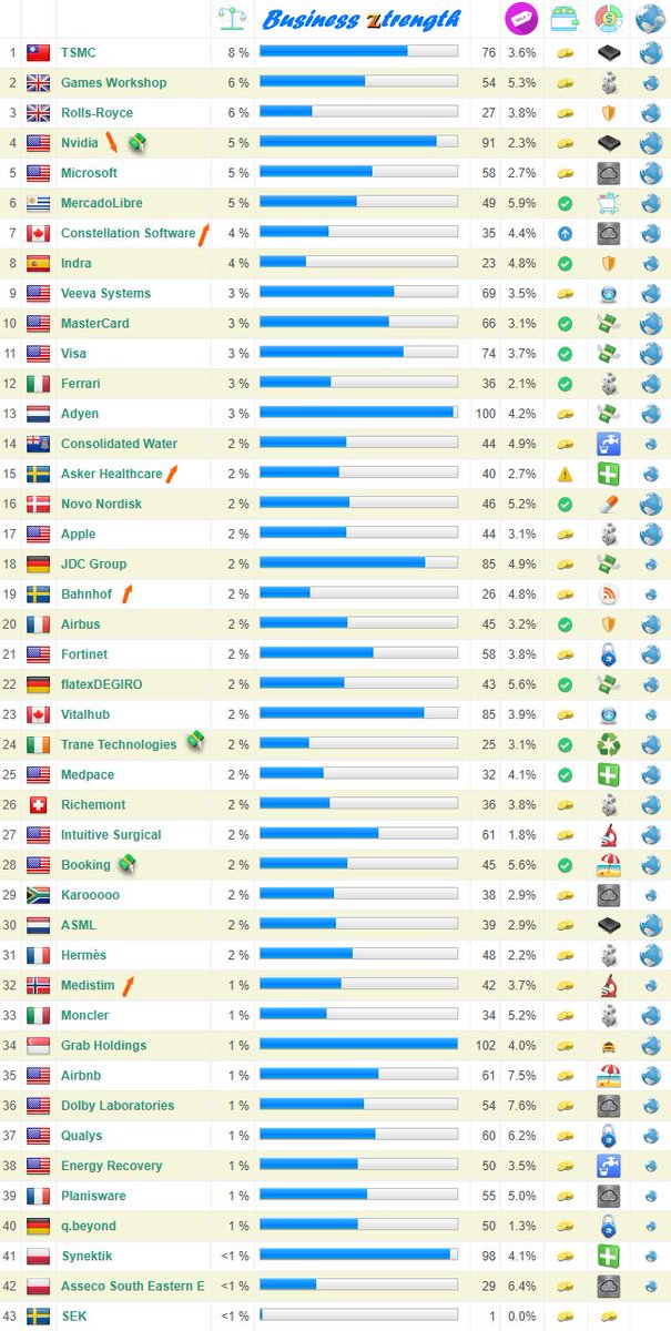 Stefan Thelenius tweet media