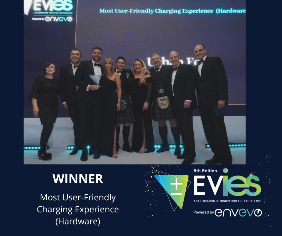 Urban Fox Networks tweet media