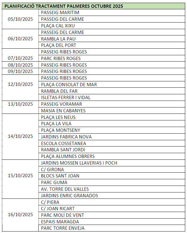 APMA Garraf - EdC tweet media