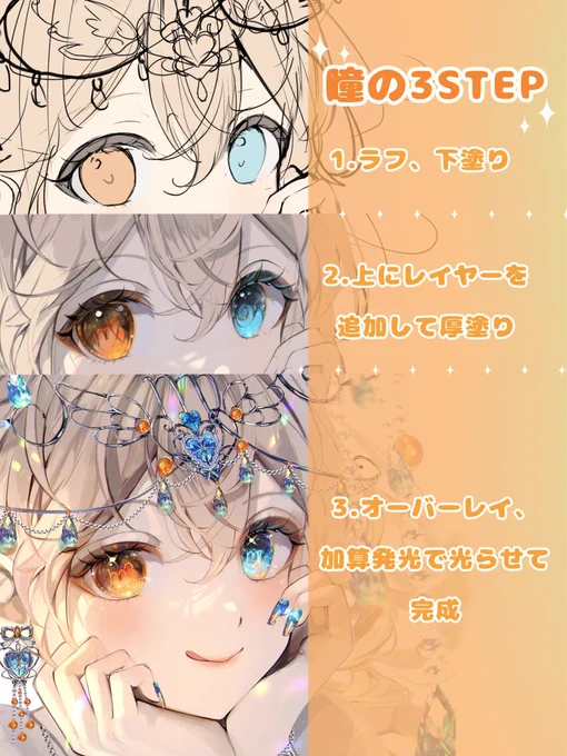 【瞳の描き方講座】 3STEPで普通の瞳が宝石に変わる