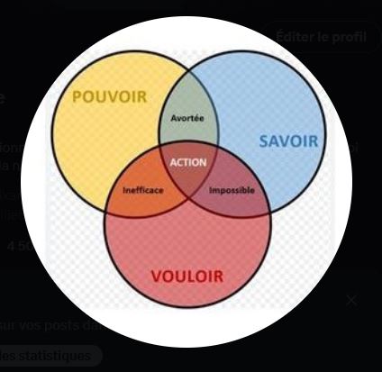 vinclefevre's tweet image. D'#ailleurs, #depuis, faut #gérer 🙂