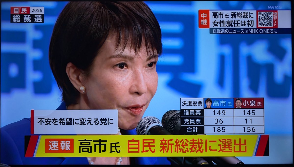 saa_ki_901's tweet image. 奇跡が起きた…！！やった…😭
民意がやっと民意が反映された…
党員数が総裁選に反映されるべきって意見に同意だった。ちゃんとした党員が舵を切ってくれた✨

苦しかったよ…でもこれから政治をどう立て直すか！国益を守る国政にしてください！

#高市早苗新総裁誕生 
#高市早苗さんが総理大臣に