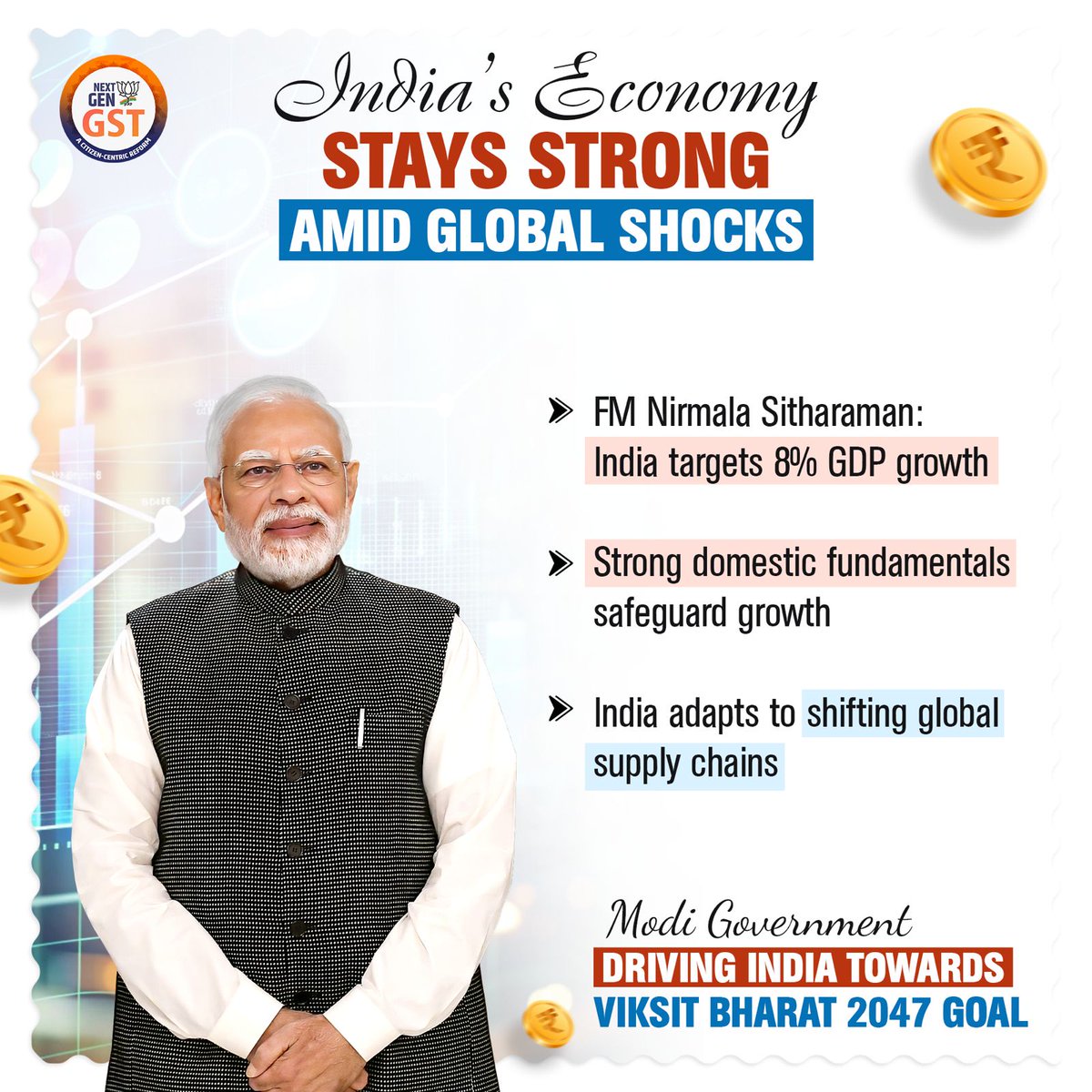 BJP4MP's tweet image. The Modi Government is driving India towards the Viksit Bharat 2047 goal.
#NextGenGST #GSTBachatUtsav