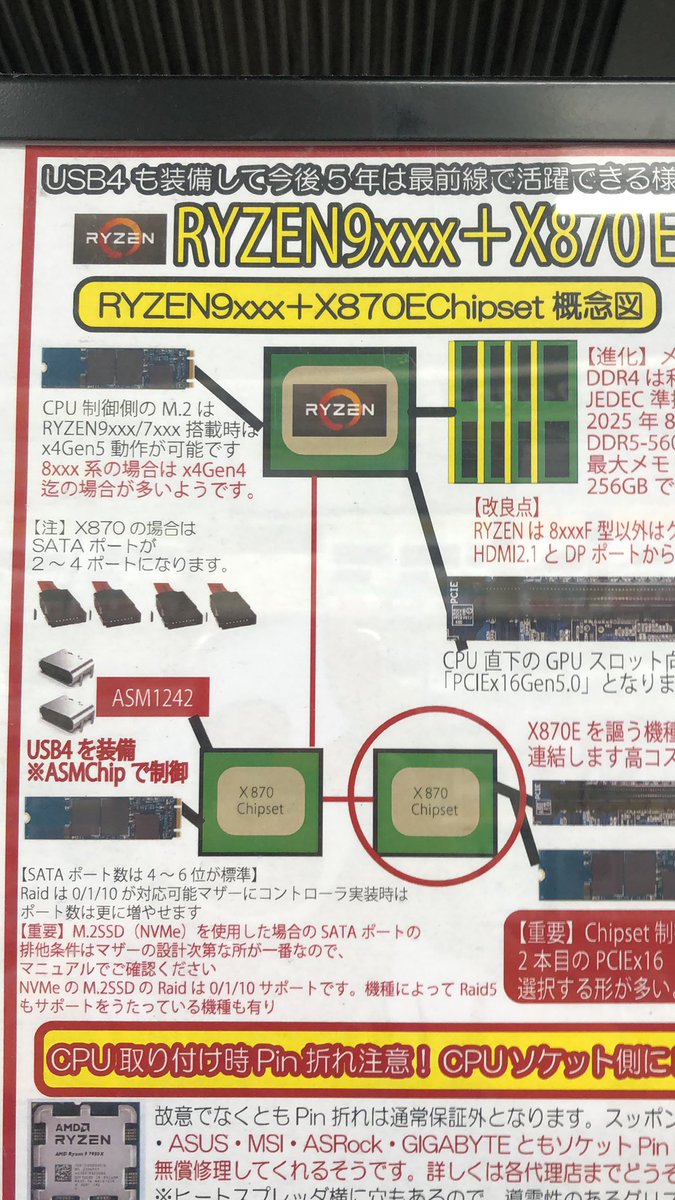 富士通 - アリアリさん専用NEC-LL350⛄SSD換装可&amp;windows10で快適安心❗ 機能 : Aterm SA3500G : ネットワークセキュリティ : 製品 | NEC