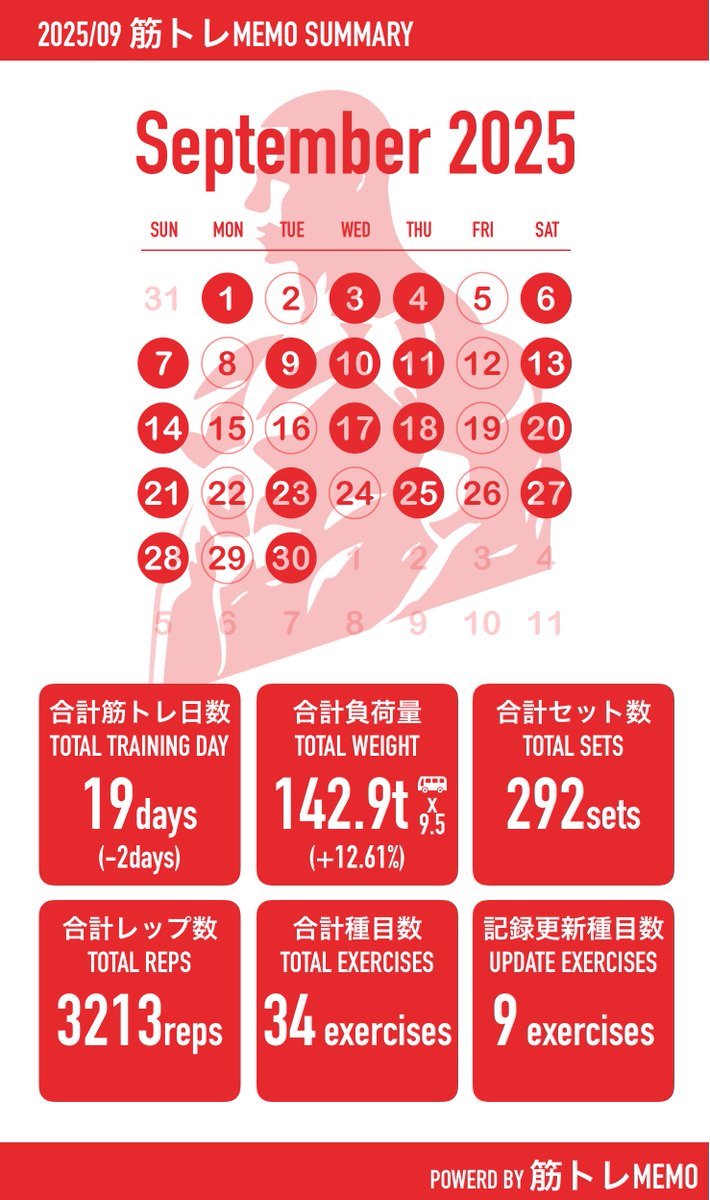 hp_prolog's tweet image. #筋トレMEMO x.gd/h2L1i
