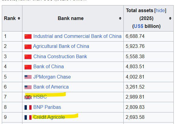 They can PoC what they want, but in the end they all will be $QNTpilled

🔮