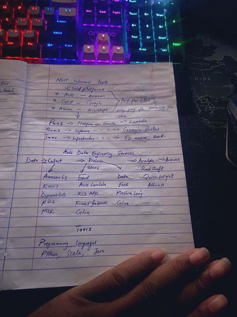iam_daniiell's tweet image. Day 3: Built my complete Data Engineering roadmap.
3+ hour crash course done. Now I know exactly what I’m building toward.
Here’s the path 🧵
𝗧𝗵𝗲 𝗕𝗶𝗴 𝗧𝗵𝗿𝗲𝗲 𝗖𝗹𝗼𝘂𝗱 𝗦𝗲𝘁𝘂𝗽
Deep dove into how AWS, Azure, and GCP architect data engineering infrastructure…