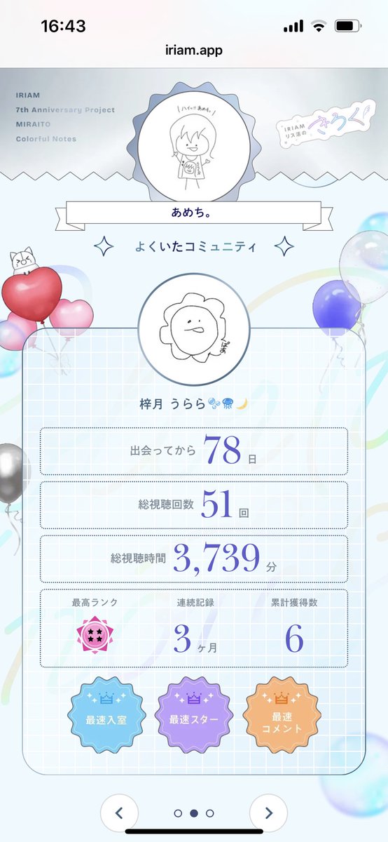 あめち。 on X: 